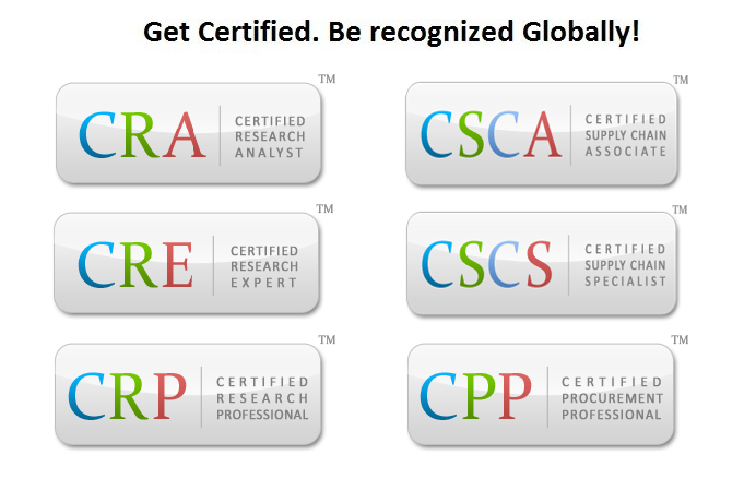 Certified Researcch Analyst,Certified Supply Chain Associate